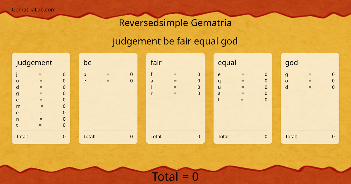judgement be fair equal god in reversedsimple Gematria